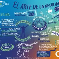 Melissa Dibuja conferencista en Charlas Motivacionales